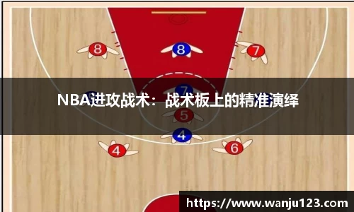 NBA进攻战术：战术板上的精准演绎