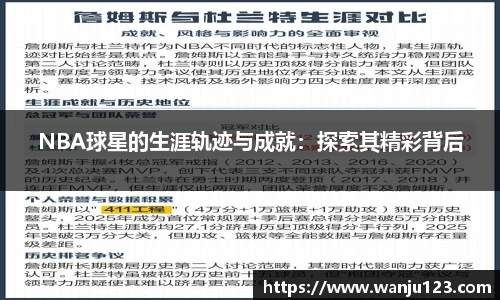 NBA球星的生涯轨迹与成就：探索其精彩背后
