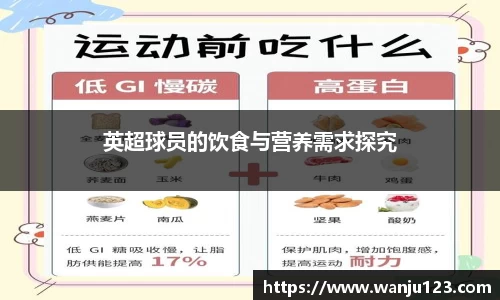 英超球员的饮食与营养需求探究